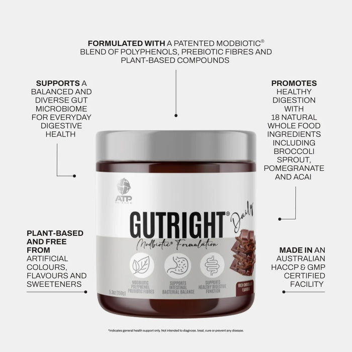 ATP Science GutRight Daily Rich Chocolate 30 Serves 180 Grams Benefits Wicked NRG