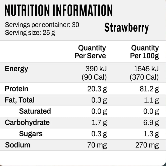 ATP Science NOWAY Collagen Protein Strawberry Milkshake Flavour Nutritional Panel Wicked NRG