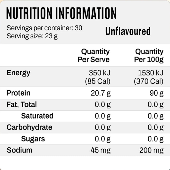 ATP Science NOWAY Collagen Protein Unflavoured Nutritional Panel Wicked NRG