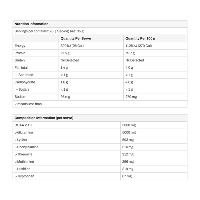 ATP Science Protein Plus Collagen Protein 25 Serves 800g Nutritionl Panel Wicked NRG