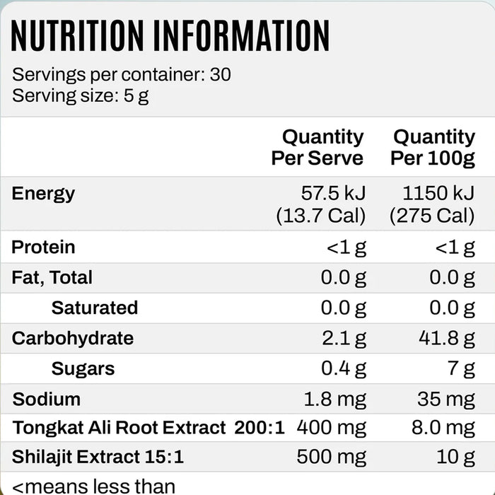 ATP Science Tongkat Ali + Shilajit Powder 30 Serves 150 Grams Nutritional Panel Wicked NRG