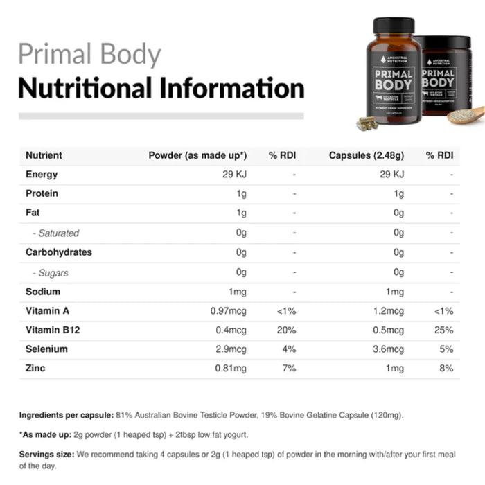 Ancestral Nutrition Primal Body - Grass Fed Bovine Testicle Nutritional Panel Wicked NRG