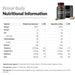 Ancestral Nutrition Primal Body - Grass Fed Bovine Testicle Nutritional Panel Wicked NRG