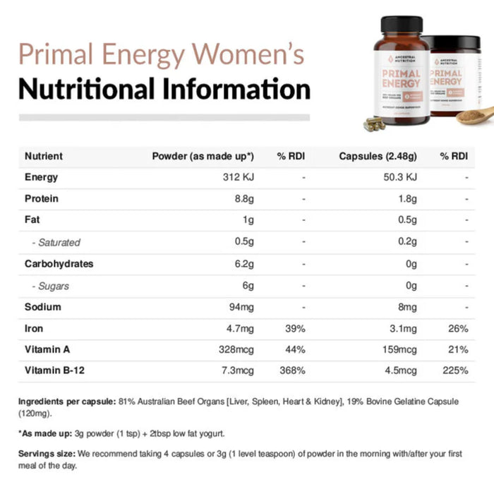 Ancestral Nutrition Primal Energy Women - Grass Fed Beef Organs - Nutritionl  Panel Wicked NRG 