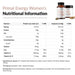 Ancestral Nutrition Primal Energy Women - Grass Fed Beef Organs - Nutritionl  Panel Wicked NRG 