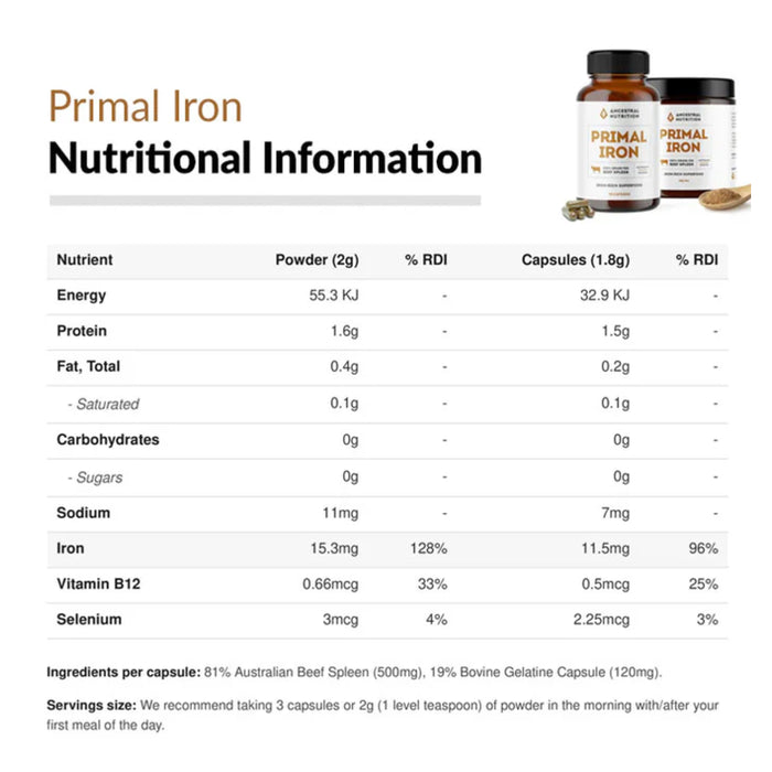Ancestral Nutrition Primal Iron  Nutritional Panel Wicked NRG
