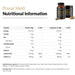 Ancestral Nutrition Primal Multi Grass Fed Beef Organs - Nutritional Panel Wicked NRG