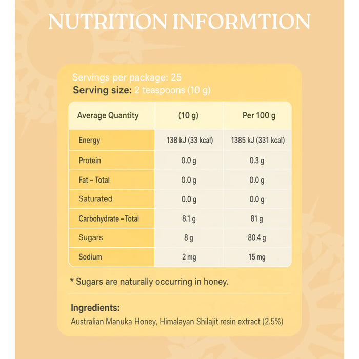 Apollo Australian Manuka Honey (MGO 100+) + Himalayan Shilajit 250g Nutritional Panel Wicked NRG