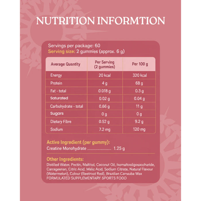 Apollo Creatine Monohydrate Gummies 120 Nutritional Panel ab Wicked NRG