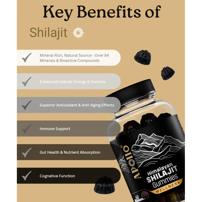 Apollo Shilajit Gummies 60 softgels Benefits Wicked NRG