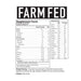 Axe & Sledge Supplements Farm Fed
