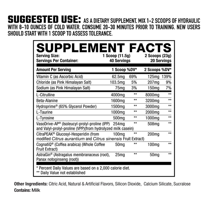 Axe and Sledge Hydraulic Ingredients 20-40 Serves Wicked NRG