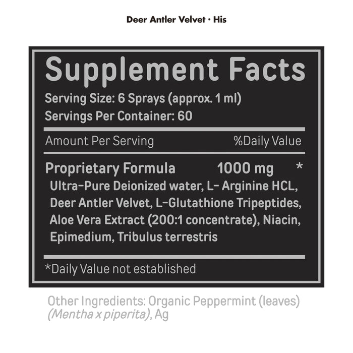 BUCKED UP Deer Antler Spray Post-Workout His 60ml Nutritional Panel Wicked NRG 