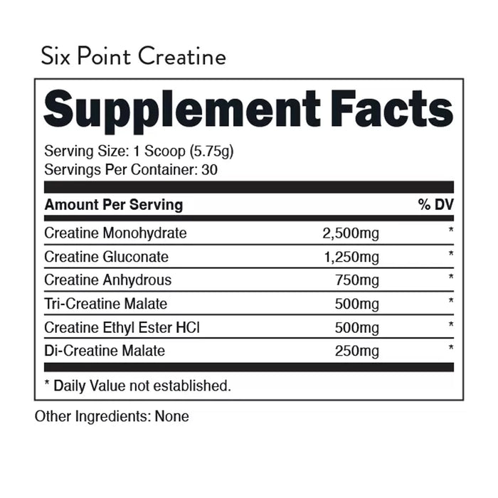 BUCKED UP Six Point Creatine 30 Serves 172.5 Grams Nutrition Wicked NRG
