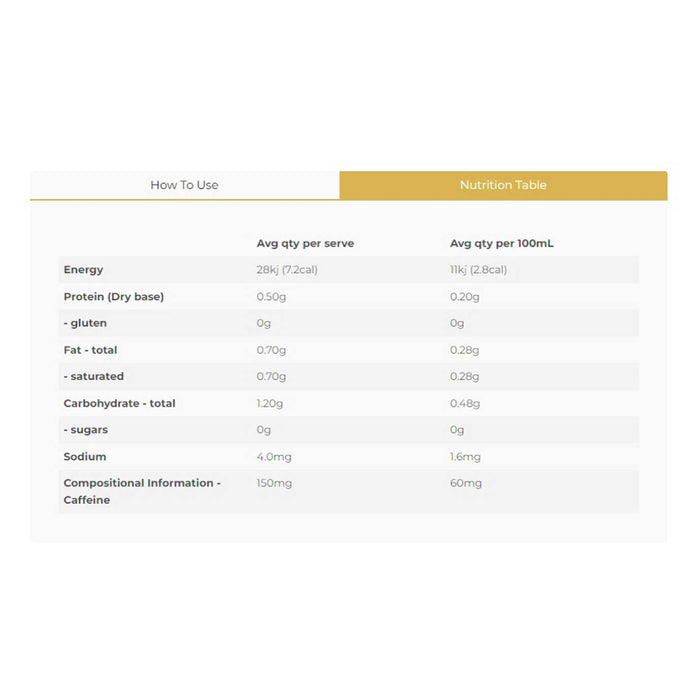 Before you speak High Thermo Coffee Original 30 Serves, Ingredients, Wicked NRG