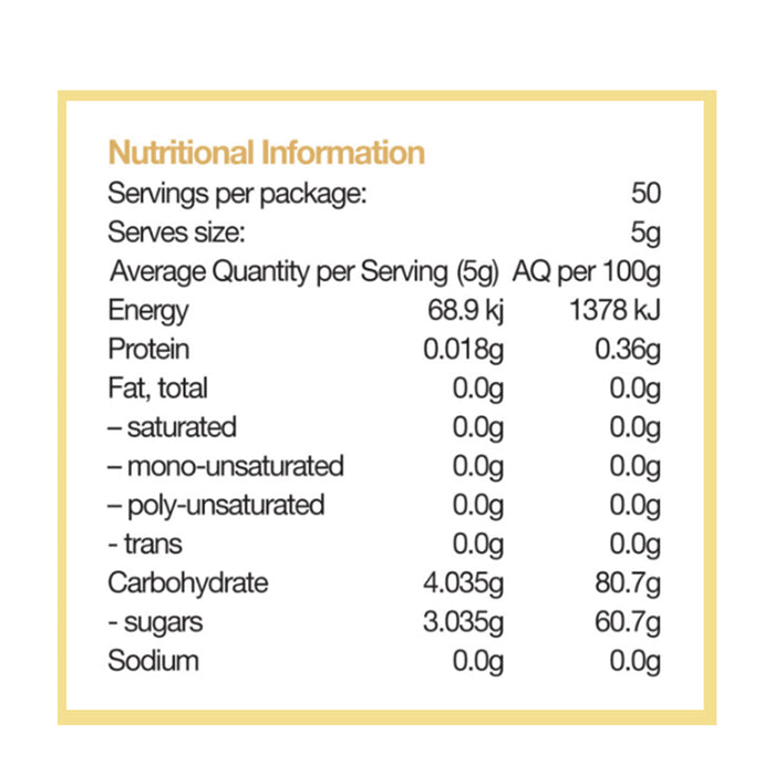 Berringa Australian Manuka Honey MGO 550+ 250 Grams Nutritional Panel Wicked NRG