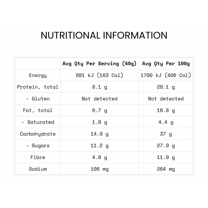 Blue Dinosaur Cashew Caramel Protein Ball 40 grams Nutritional Panel Wicked NRG