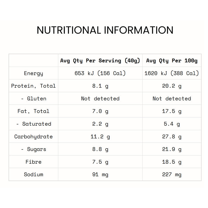 Blue Dinosaur Choc Almond Protein Ball 40 grams Nutritional Wicked NRG