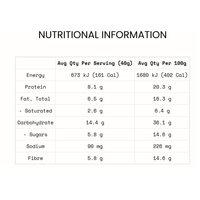 Blue Dinosaur Mango Tango Protein Ball 40 grams Nutritional Panel Wicked NRG