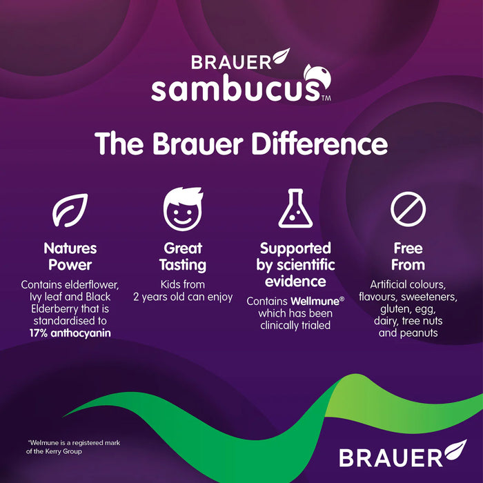 Brauer Sambucus Black Elderberry Kids Cold & Flu Forte With Honey Oral Liquid 100ml Wicked NRG b
