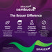Brauer Sambucus Black Elderberry Kids Cold & Flu Forte With Honey Oral Liquid 100ml Wicked NRG b