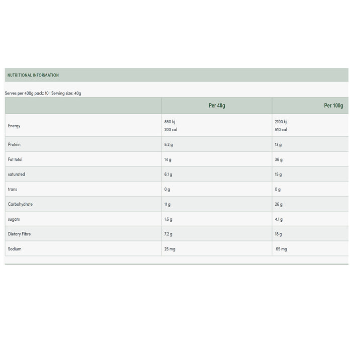 Brookfarm Low Sugar Granola Macadamia Raspberry 400g Nutritional Panel a Wicked NRG