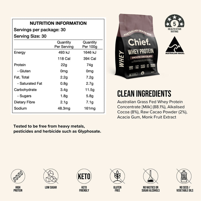 Chief Grass-fed Whey Protein Powder - Smooth Chocolate 900g Ingredients Wicked NRG