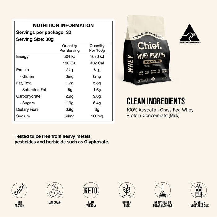 Chief Grass-fed Whey Protein Powder - Unflavoured 900g 30 Serves Ingredients Wicked NRG