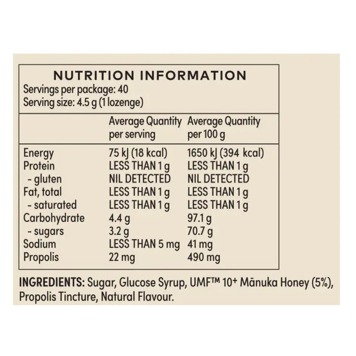 Comvita Mānuka Honey Lozenges with Propolis (Aniseed) 40 Lozenges Nutritional Panel Wicked NRG