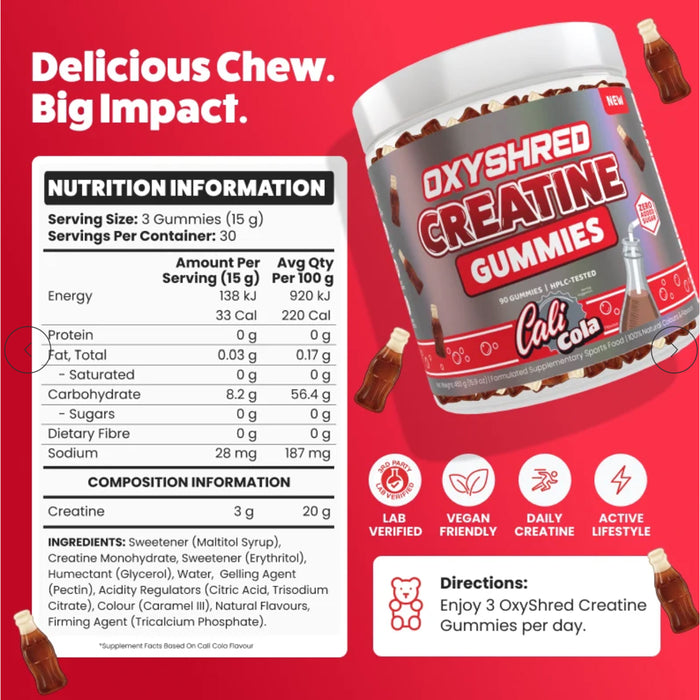 A red promotional graphic for OxyShred Creatine Gummies by Calm Cole, showing a large jar of gummies, a nutrition information panel, ingredients list, and usage directions with small gummy illustrations.