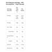 EHP Labs Glutamine Wellness Amino Acid 500g Nutritional Panel Wicked NRG