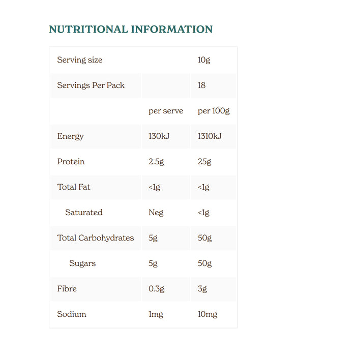 Eden Health Foods Bees Pollen 180 Grams Natural bee pollen Nutritional Panel Wicked NRG