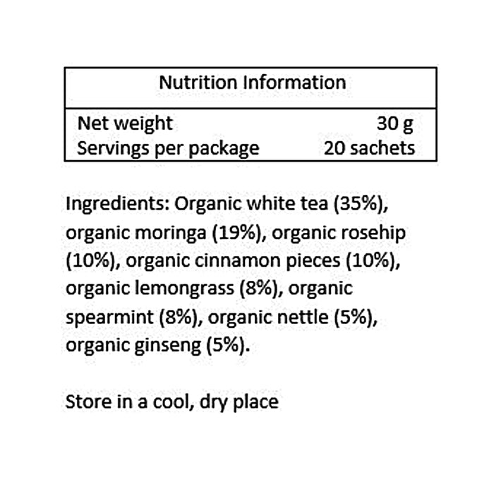 English Tea Shop Organic Wellness Tea Revive Me 20 Sachets Nutritional Panel Wicked NRG