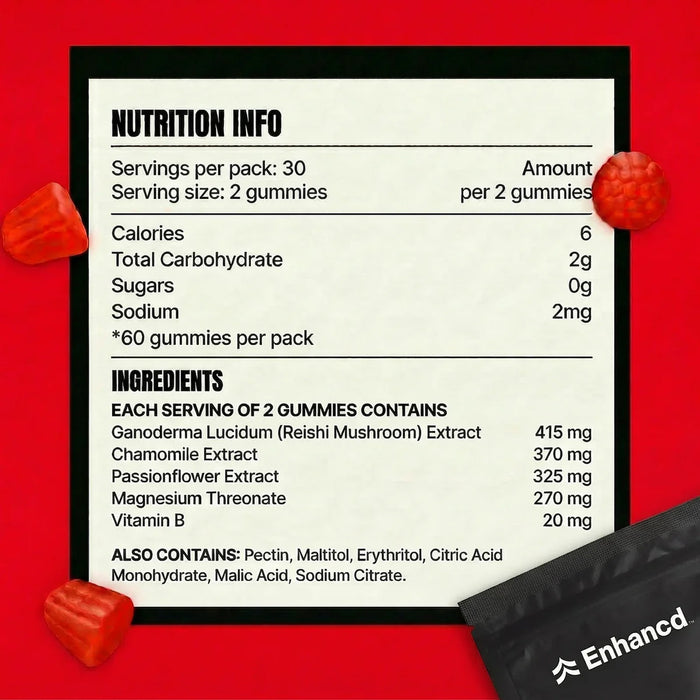Enhancd Sleep Gummies Raspberry,  60 gummies, Nutritional Panel, Wicked NRG