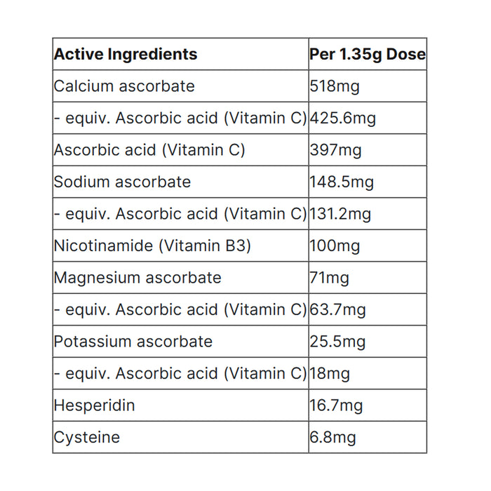 Ethical Nutrients Extra C Powder 100g Nutritional Panel Wicked NRG, Darwin