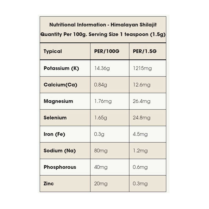 Evolution Botanicals Organic Himalayan Shilajit