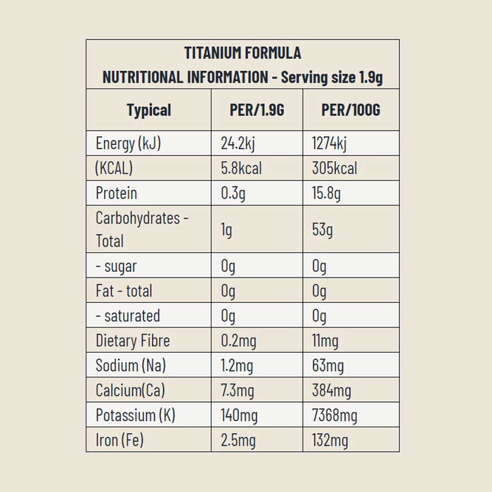 Evolution Botanicals Titanium Formula 100g Ingredients Wicked NRG