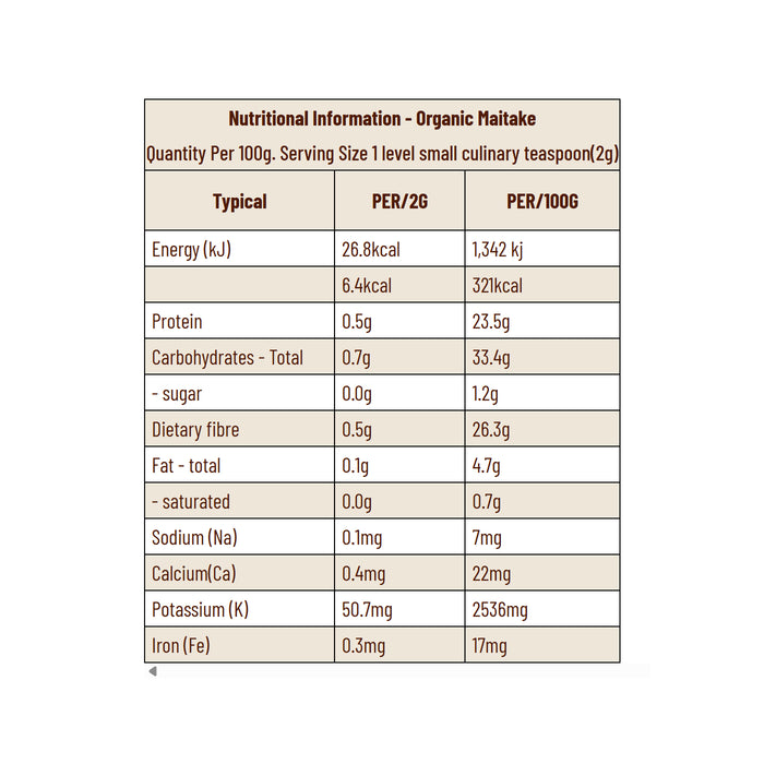 Evolution Botanicals Organic Maitake100 Grams Nutritional Panel Wicked NRG