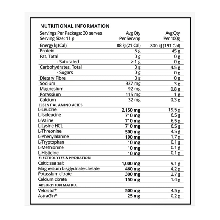 Evolve Nutrition, Evolve Damage Control + Electrolytes, Nutritional Panel, 330g, 30 Serves, Wicked NRG