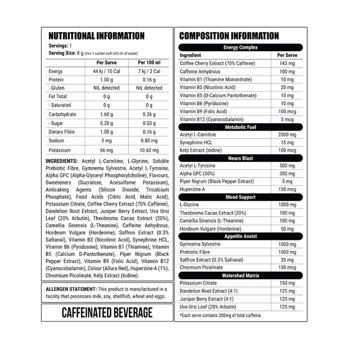 Faction Labs Deficit Clinical is stocked by Wicked NRG Darwin,