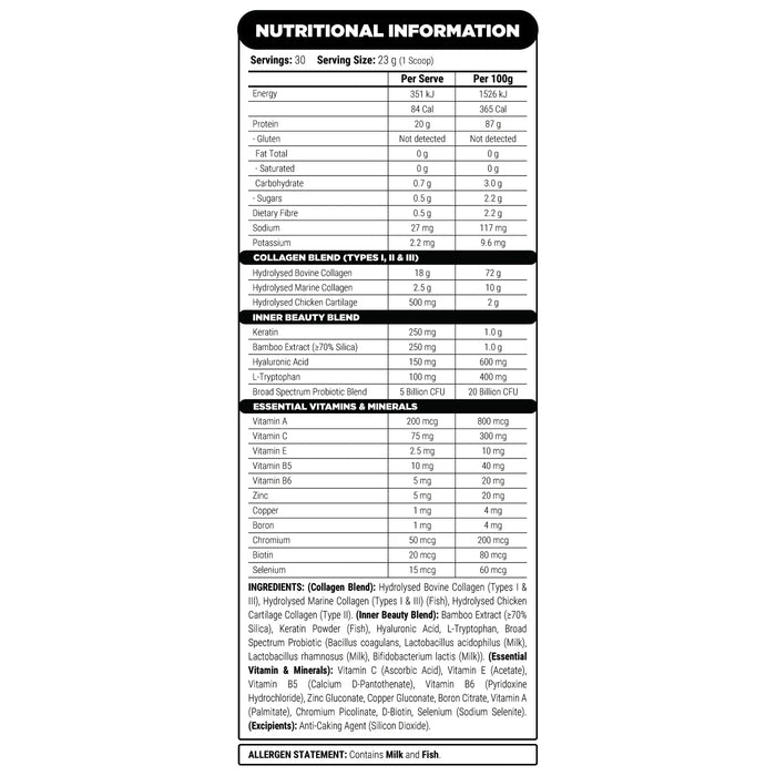 Faction Labs Protein Water Nutritional Panel 30 Serves 690g Wicked NRG