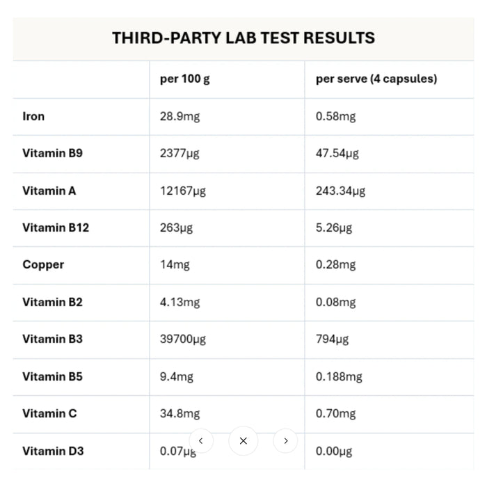 Gelpro, Organic Lamb Liver Grass Fed 120 Caps Nutritional Panel a Wicked NRG