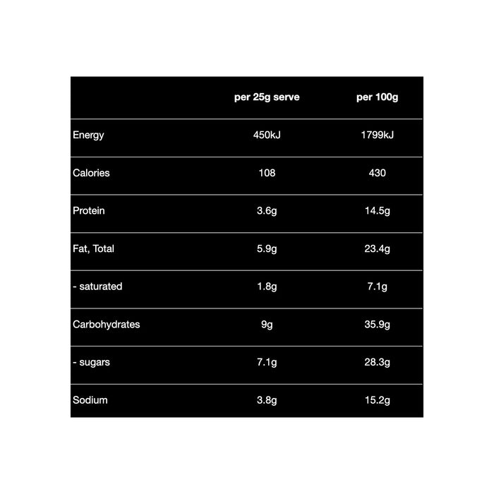 GoodMix Superfoods Bliss Ball Mix 375g Nutritional Panel a Wicked NRG