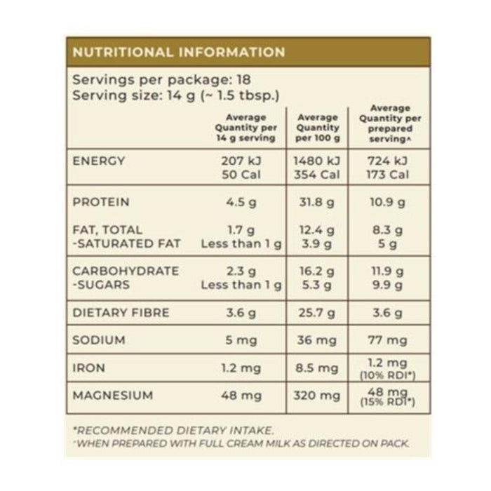 Hemp Foods Chai Protein and 7 Spices Is stocked at WickedNRG in Darwin, Darwin’s best health food store is WickedNRG