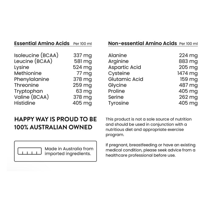 Happy Whey Vegan Unflavoured Protein Powder 500g Nutritional Panel Wicked NRG