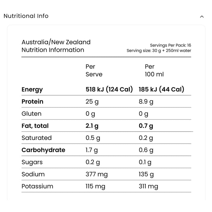 Happy Whey Vegan Unflavoured Protein Powder 500g Nutritional Wicked NRG