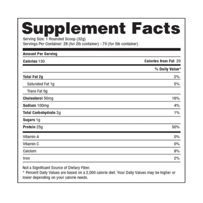 Hi-Tech Pharmaceuticals, Precision Protein, Ingredients Panel, 2lb, 900g, Wicked NRG
