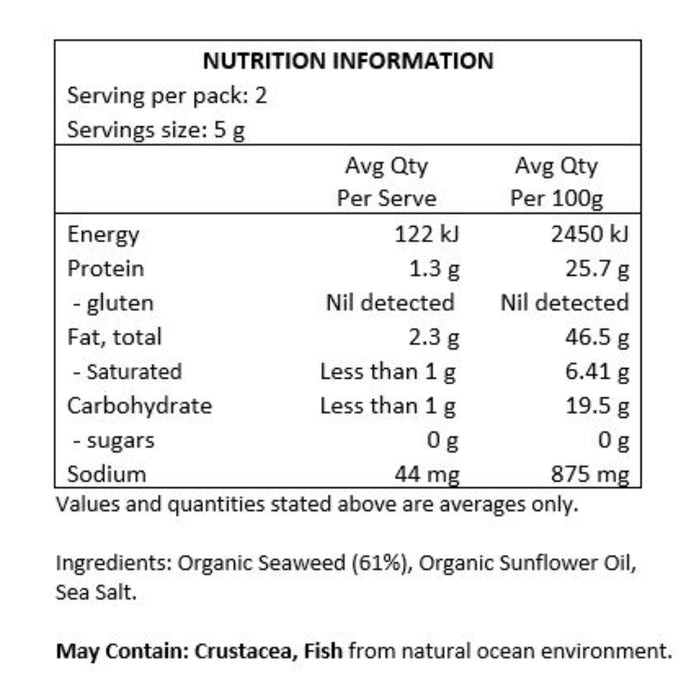 Honest Sea Roasted Seaweed Sea Salt 10grams Nutritional Panel Wicked NRG