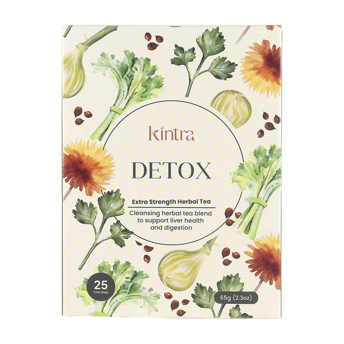 Detox & Cleanse Tea