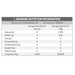 L Arginine 100g Nutritional Panel Wicked NRG